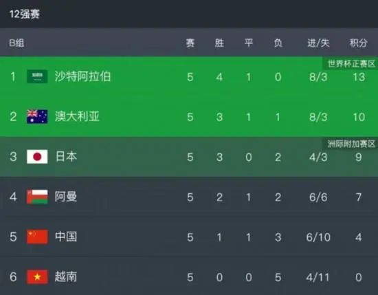 日韩福利视频在线